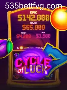 CycleofLuck: Uma Nova Experiência de Jogo